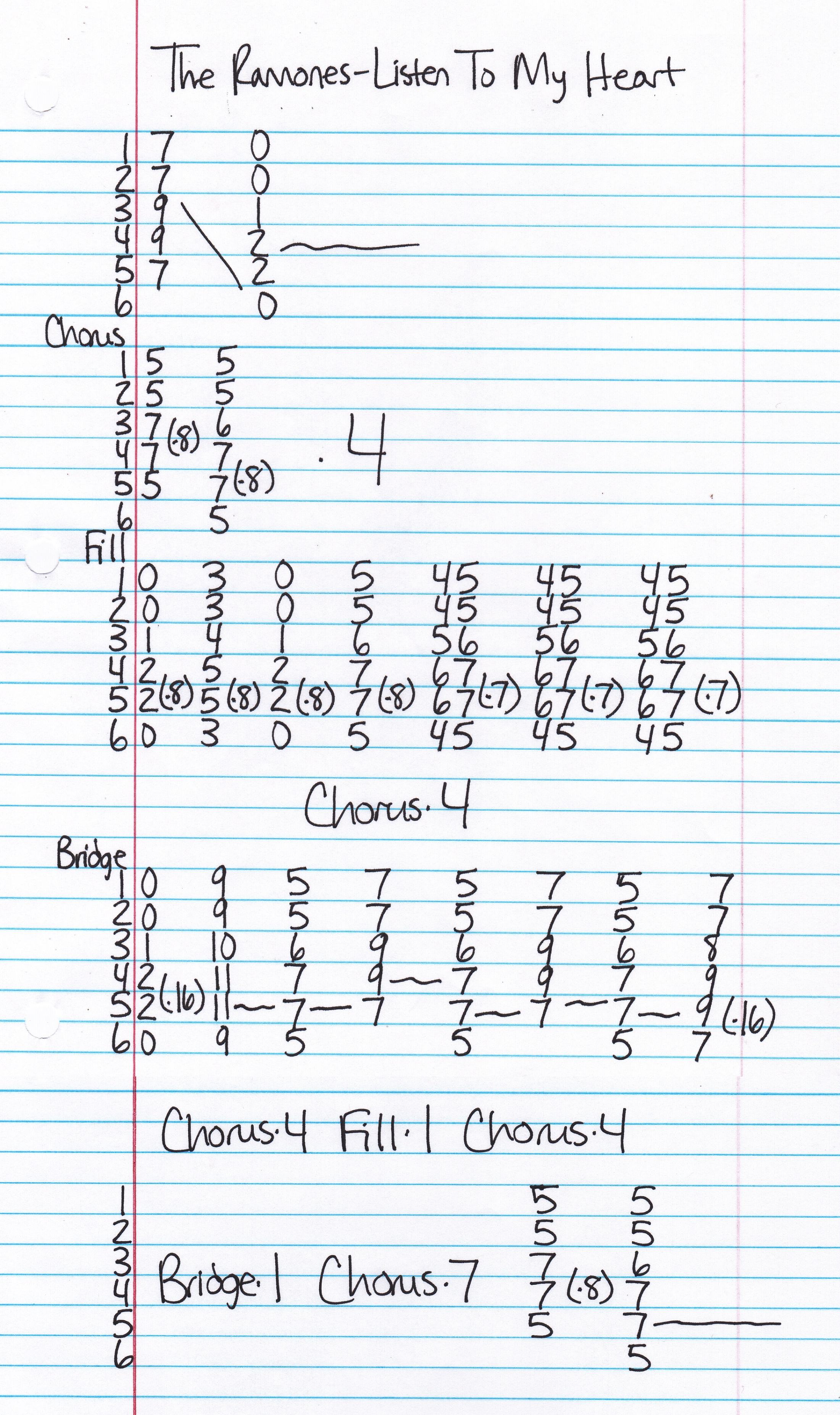 High quality guitar tab for Listen To My Heart by The Ramones off of the album The Ramones. ***Complete and accurate guitar tab!***